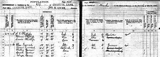 Kansas 1895 census form